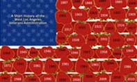 Strawberry Flag