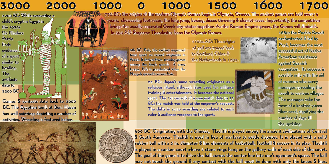 Boxings origins, do you truly know where it was originated? lets look