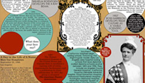 Western Conservancy of Nursing History